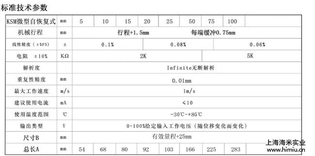 KSM微型電子尺技術參數
